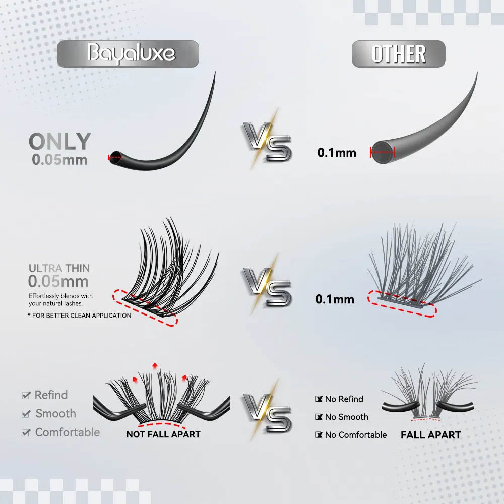 Sunny 3D Lash Only