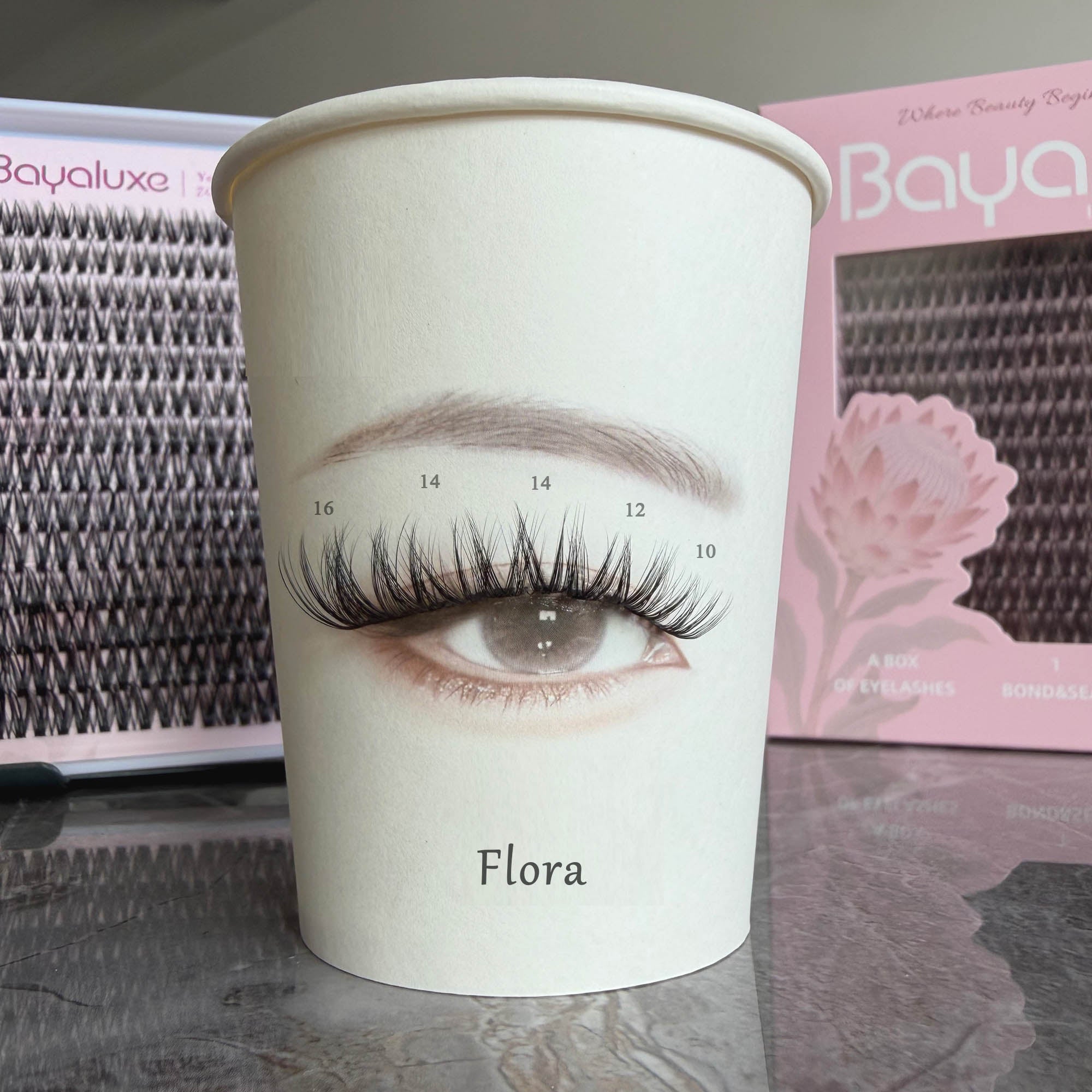 Flora Lash Kit