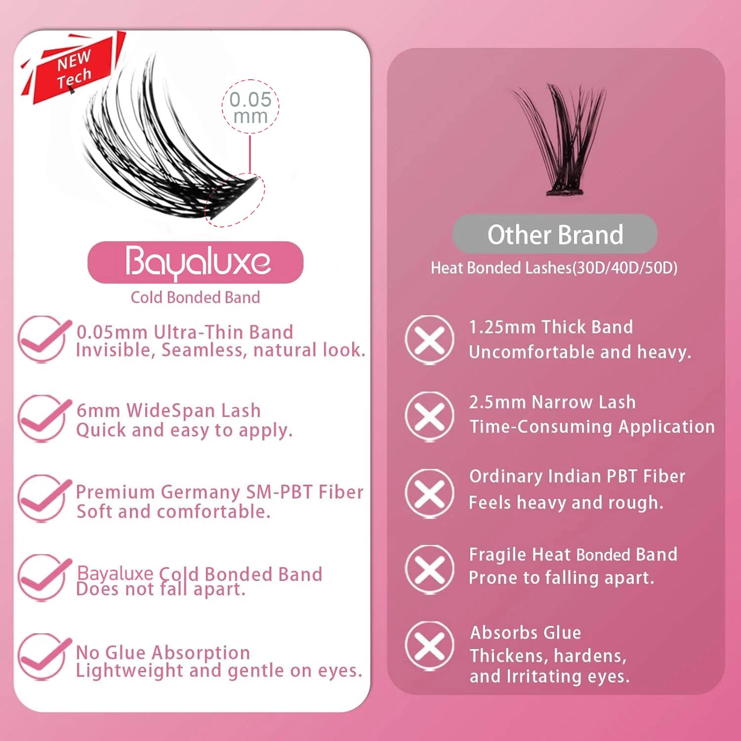 Dreamy Lash Only
