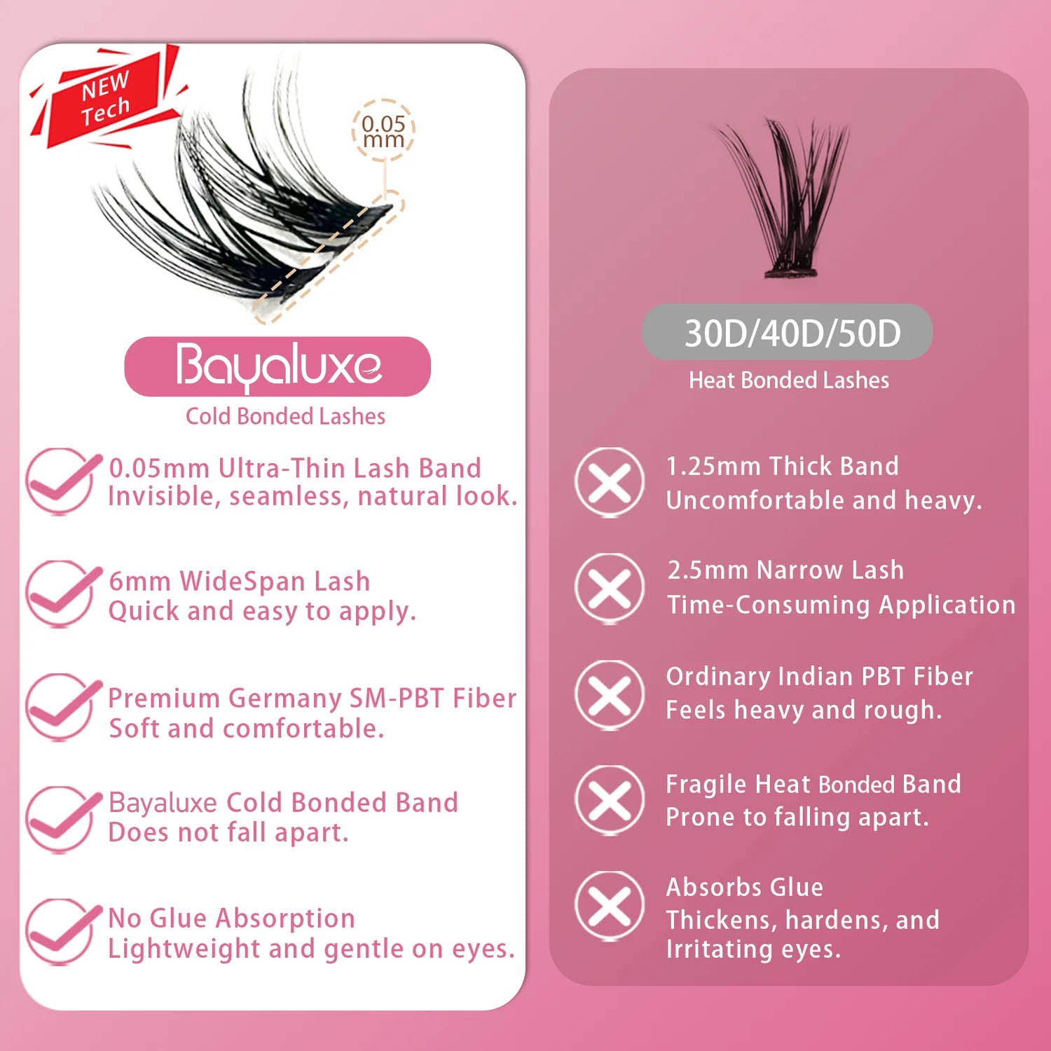 Flora Lash Only