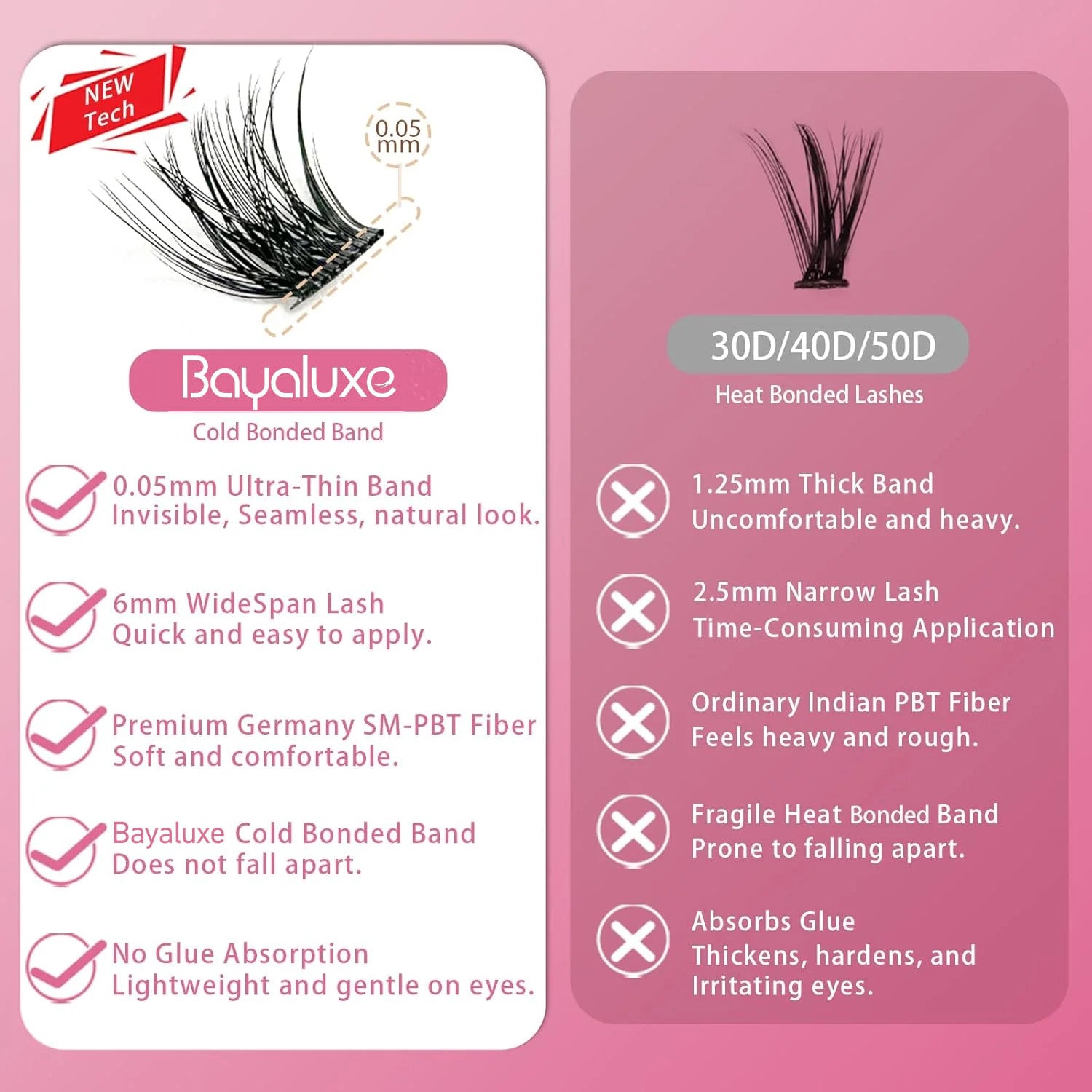 Magic Lash Only
