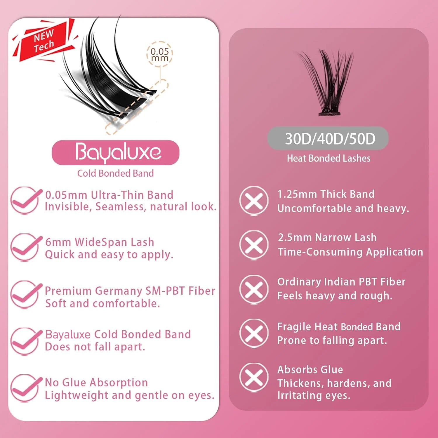 Fairy Lash Only