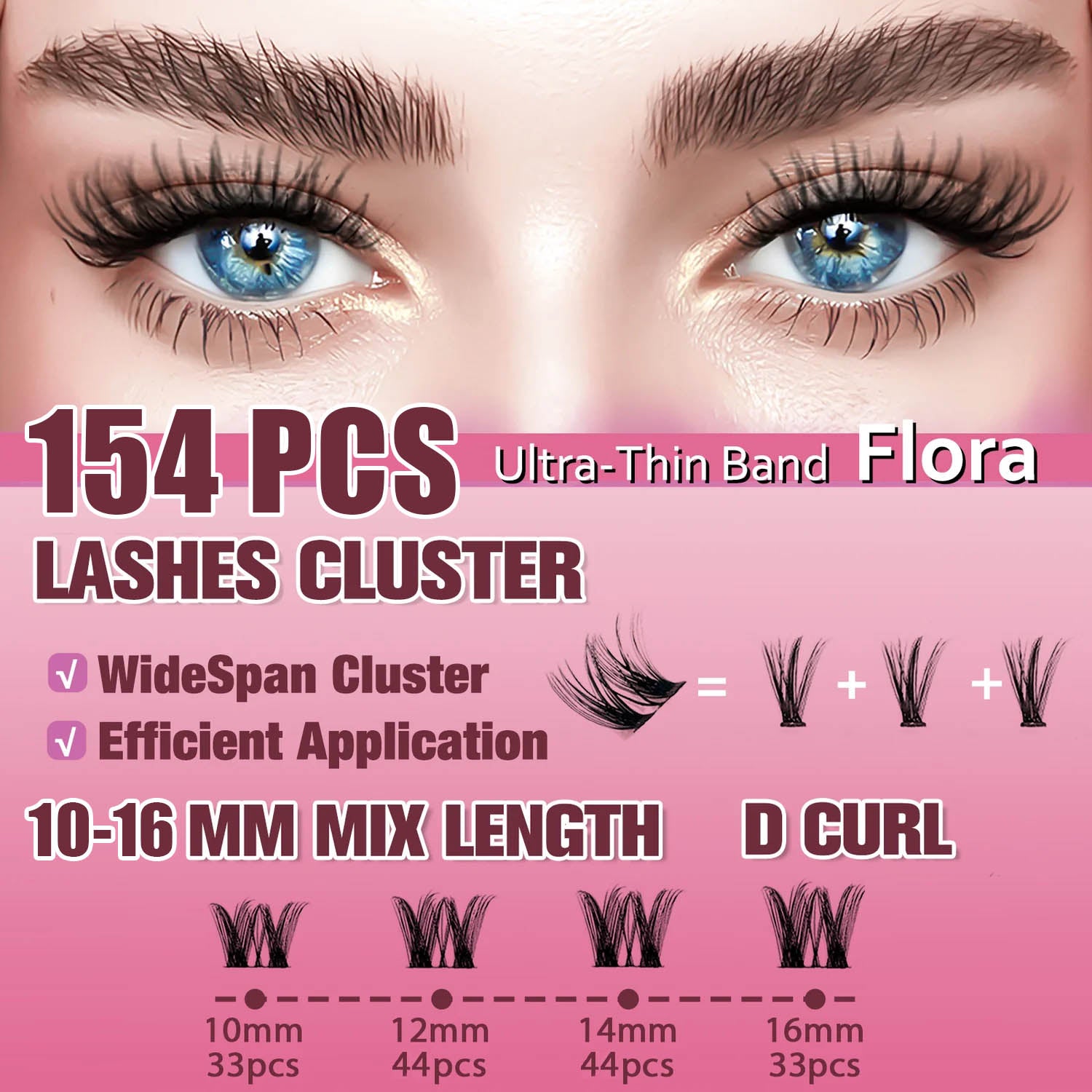 Flora Lash Kit