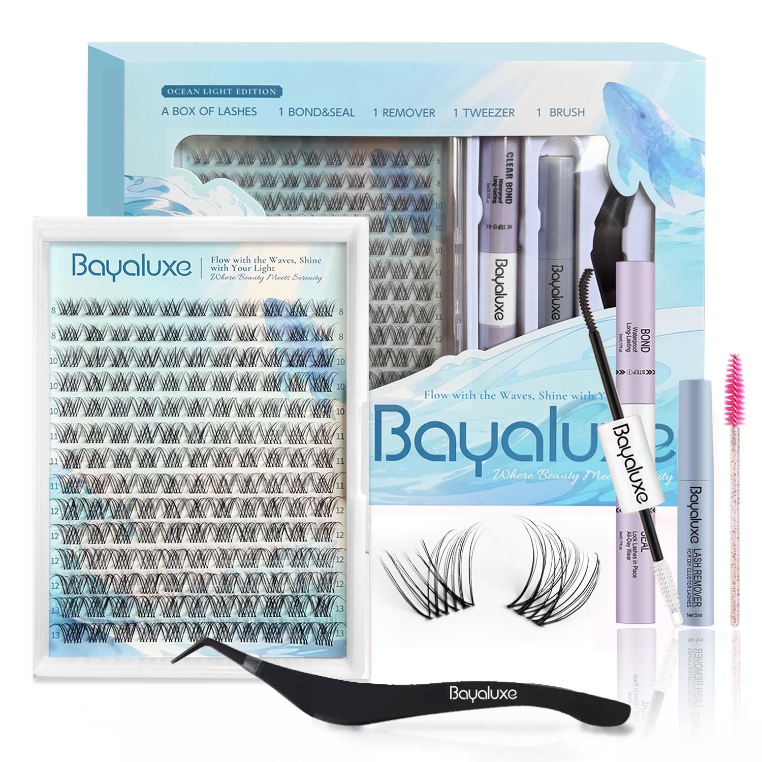 SoftCurl Lash Kit